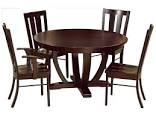 Dining Room Furniture