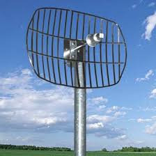 All Network Antennas