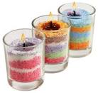 Candle Making