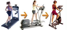 Home Gym Equipment