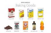 Meal Essentials