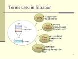 Filtration