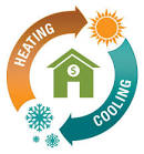 Heating & Cooling