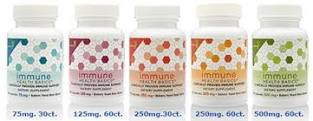 Immune Health