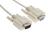 Serial Cables