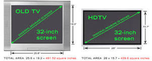 Screen Size