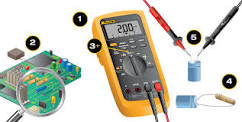 Test, Measure & Inspect
