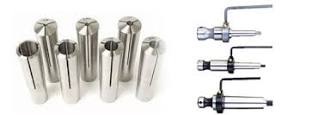 Toolholding