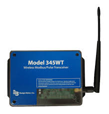 All Network Transceivers