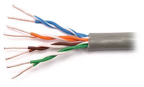 Twisted Pair