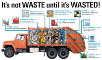 Waste